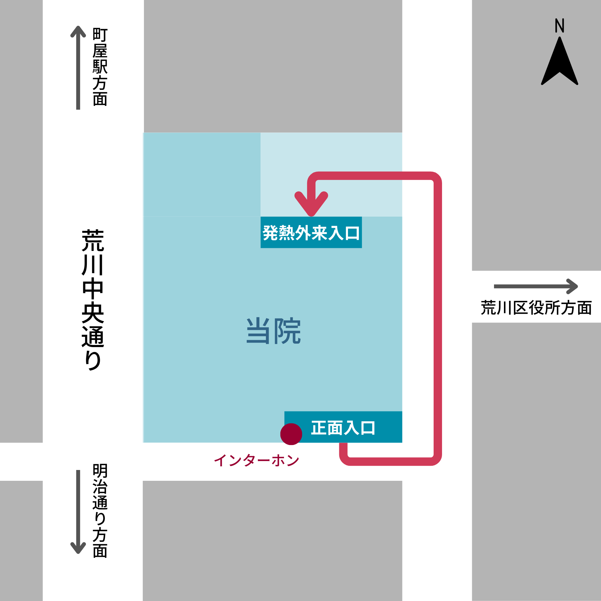 発熱外来入口案内